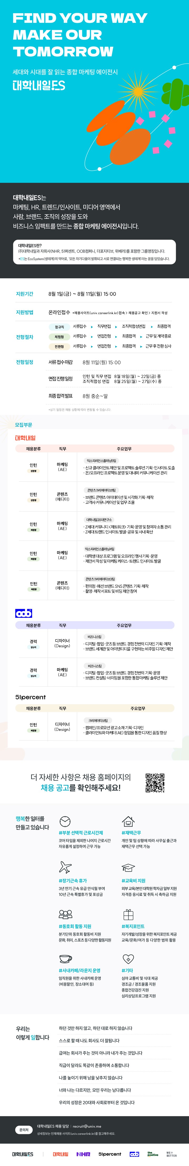 Contents image